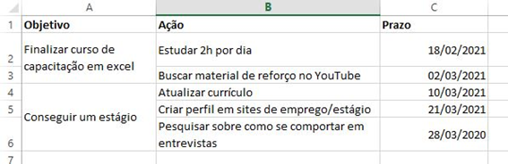 Confira 3 dicas para colocar em prÃtica hoje e se destacar no mercado